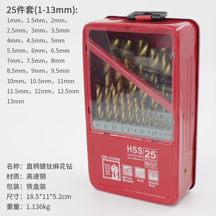 Product detail