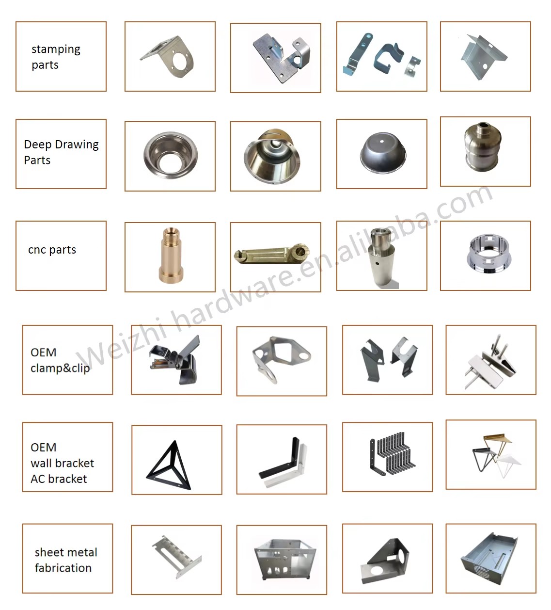 Product detail