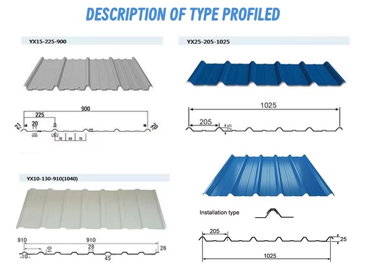 Product detail