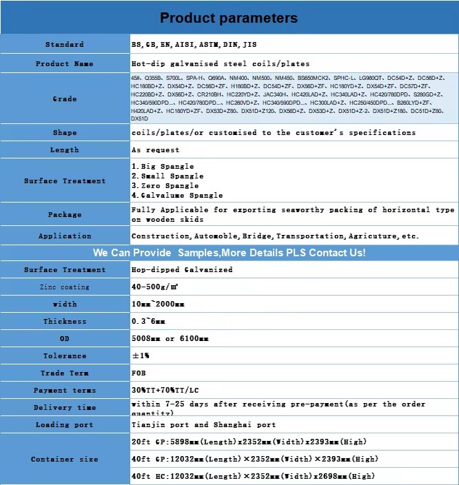 Product detail