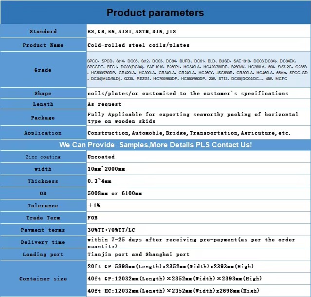 Product detail