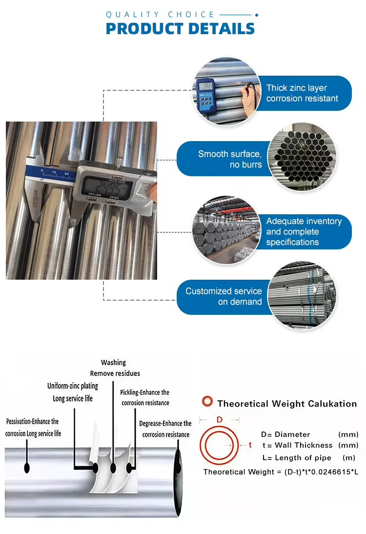 Factory Price Round Steel Pipe 4x4 2.5mm 2mm Seamless Steel Tubing Q195 Seamless Square Tube Galvanized Finish ASTM