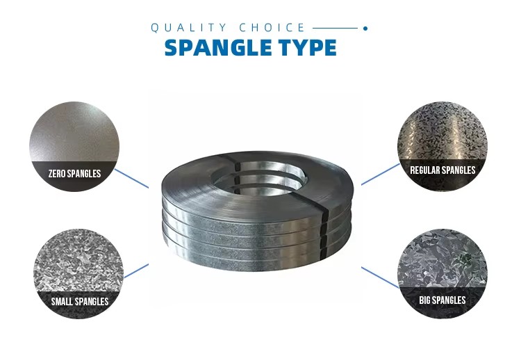 L/C Payment Manufacturer Cold Rolled GI Coils Z60 Z275 Hs G550 Galvanized Strip Code Hot Dip Galvanized Steel Strips