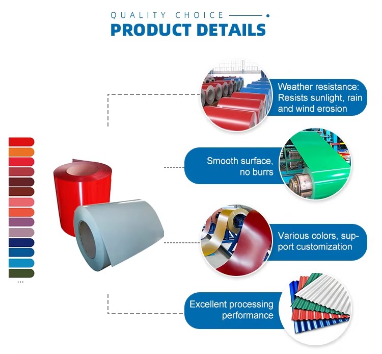 Product detail