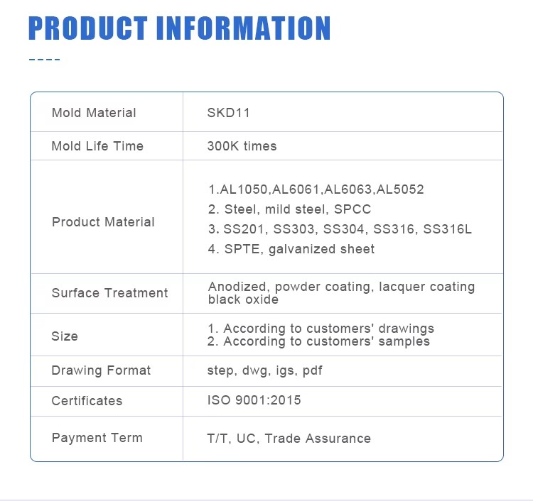 Product detail