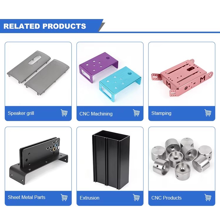 Product detail