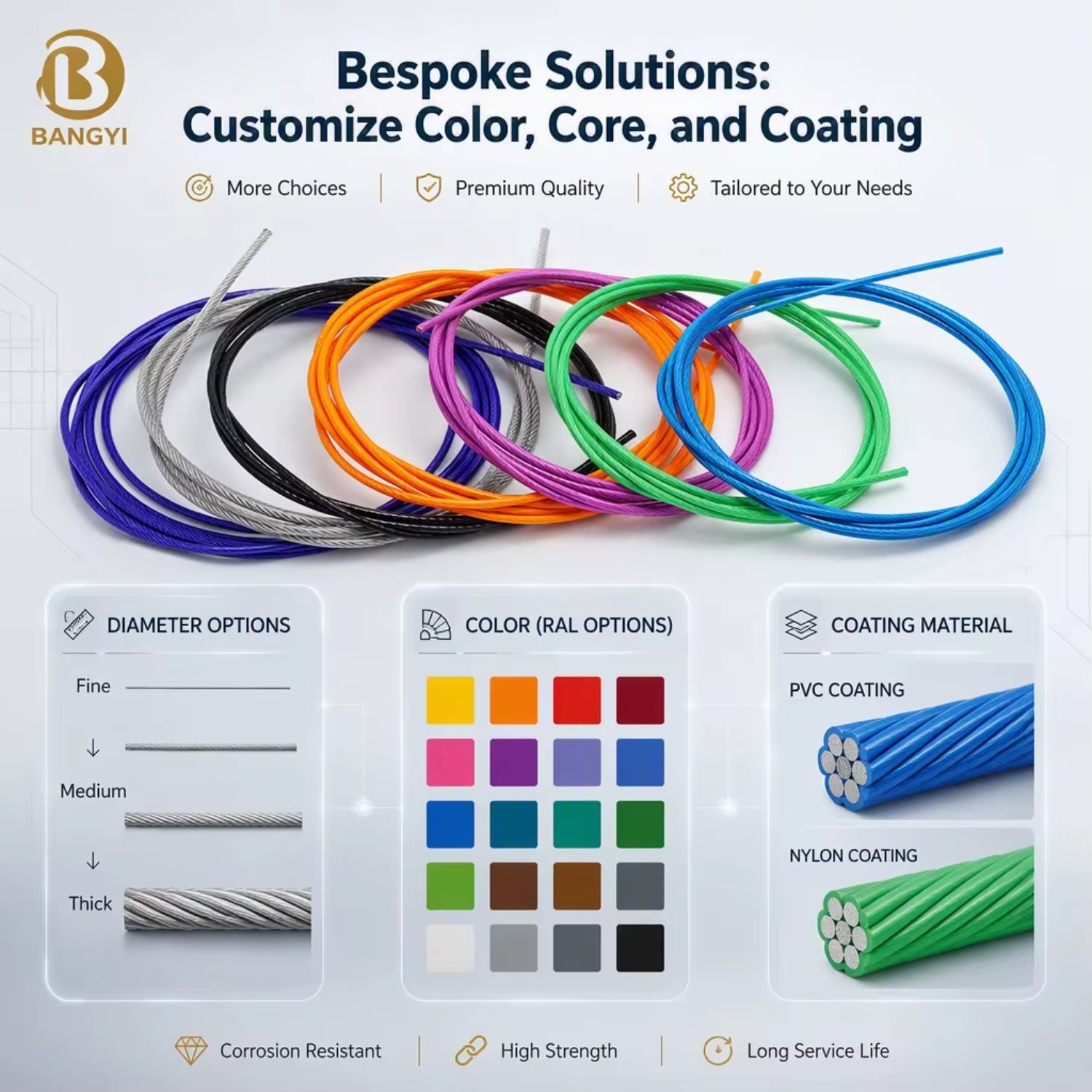 High Quality Gym Cable 2mm 3mm 4mm 5mm 6mm PU Coated Steel Wire Rope for Fitness Equipment Nylon Coated Gym Equipment Wire Rope