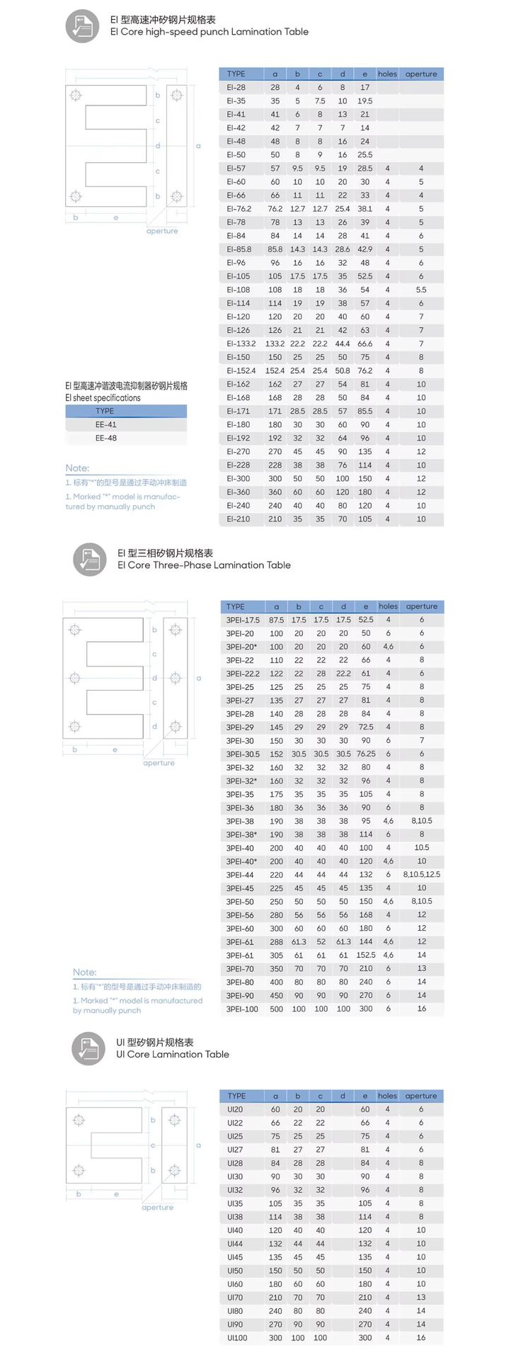 Transformer Magnetic Steel AUTOTRANSFORMER Electronic Mono Phase E and I Silicon Steel Sheet Transformer Core Single Three Phase