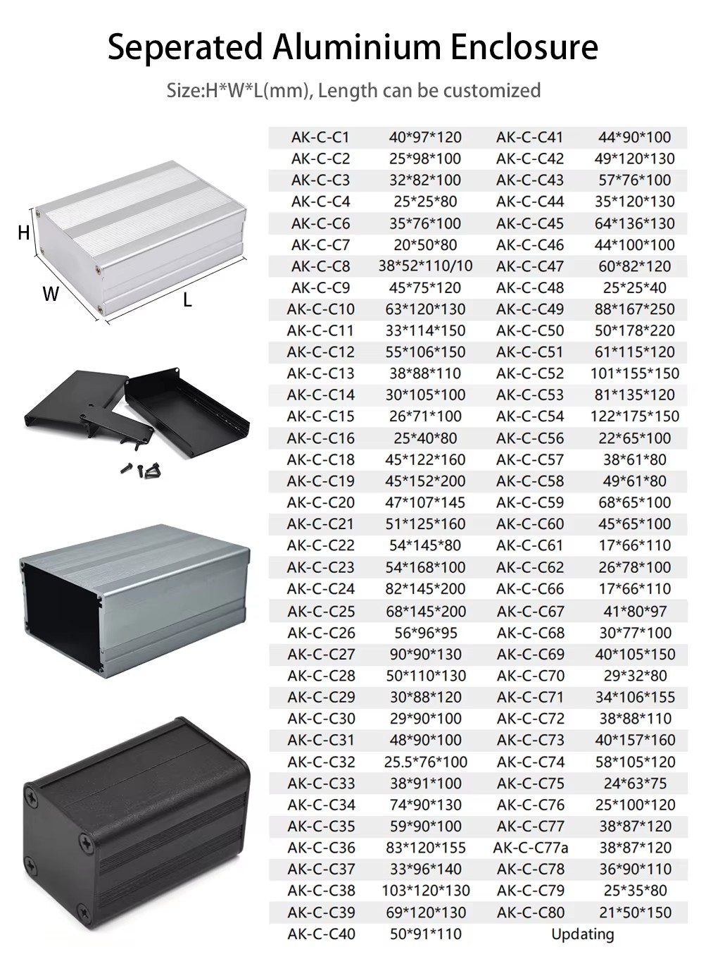 Product detail