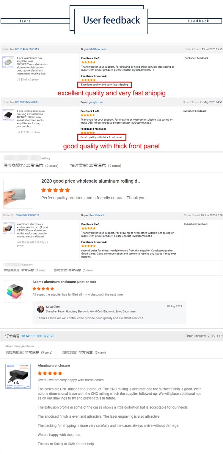 Waterproof Aluminum Enclosure Box Ip67 Aluminum Electronics Profile Enclosure/cixi Enclosures