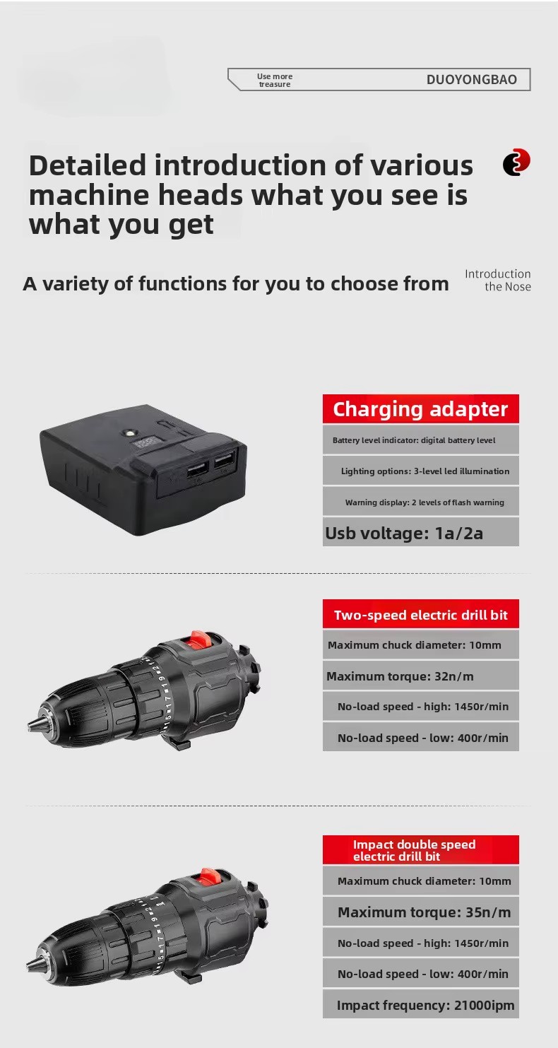Product detail