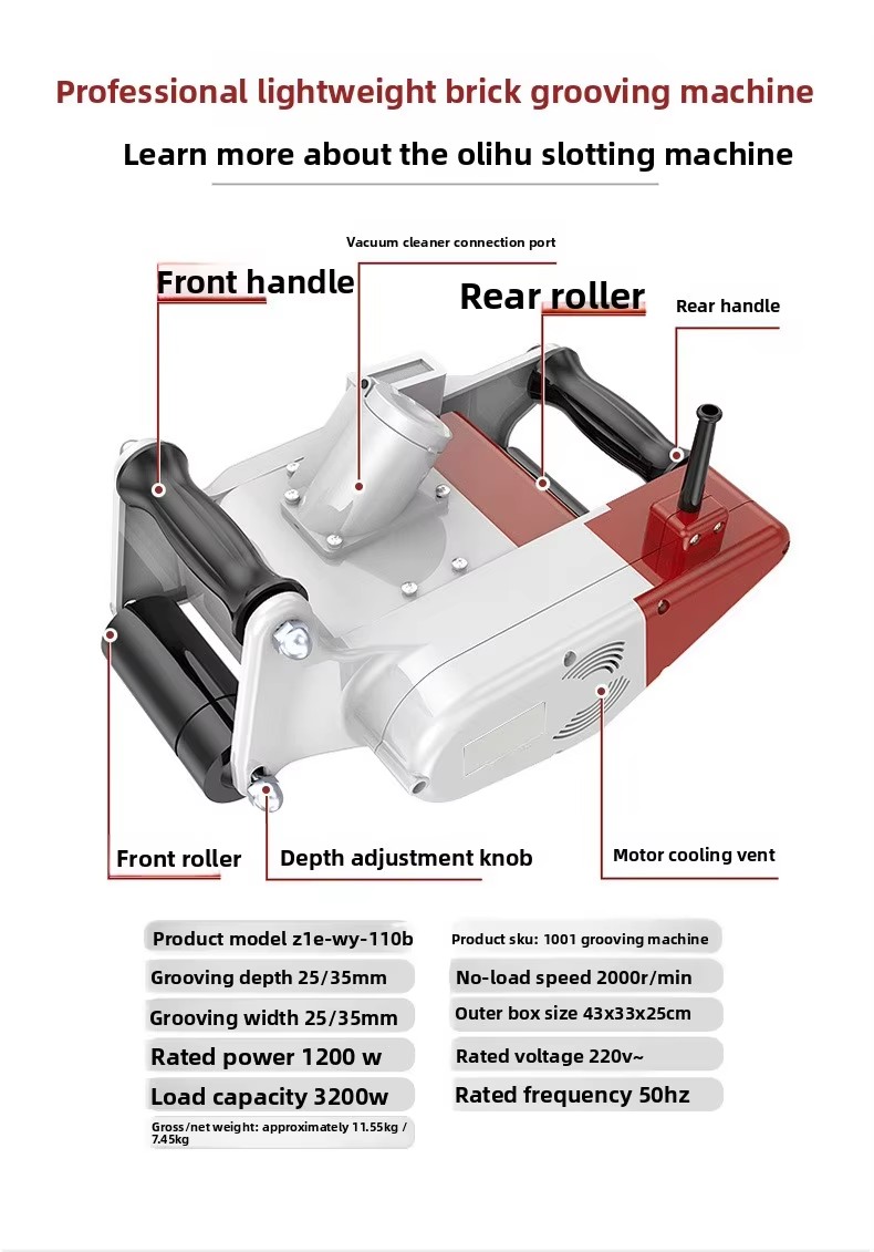 Product detail