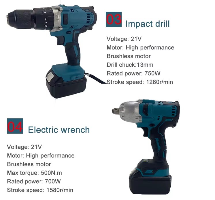 Product detail