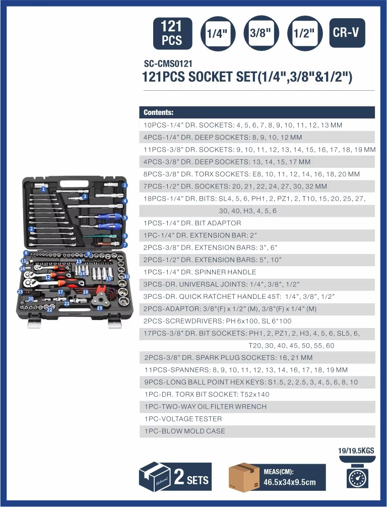 Product detail