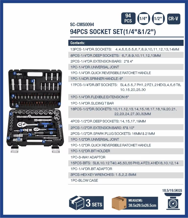 Product detail