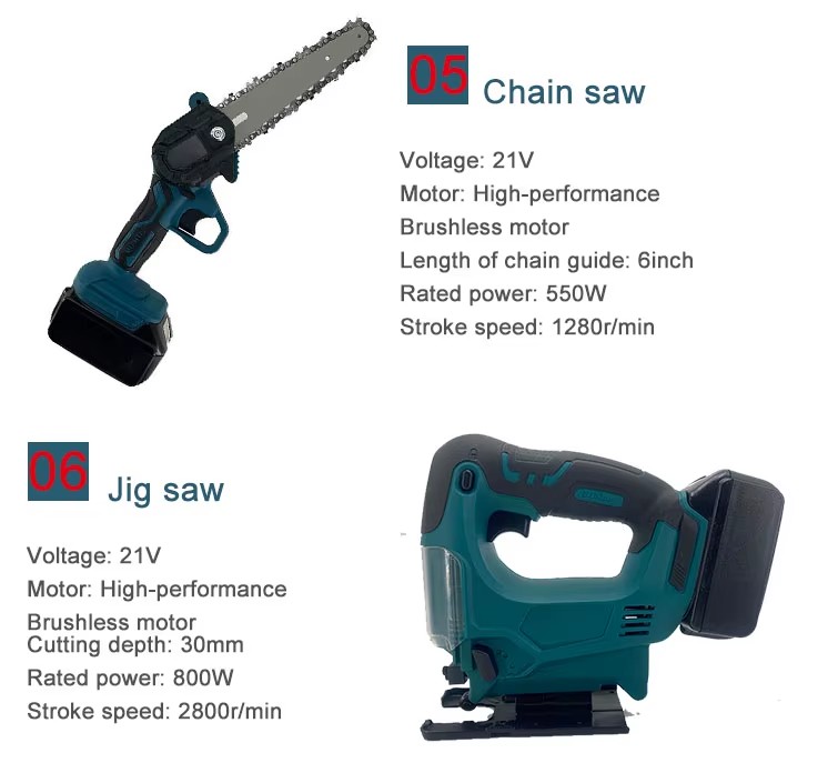 Product detail