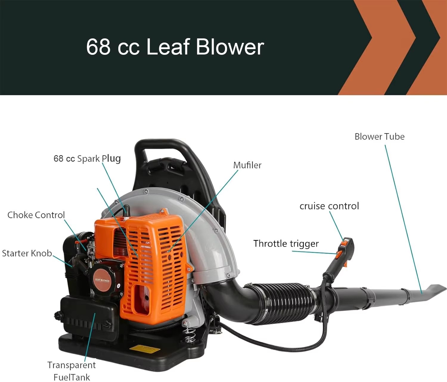 Product detail