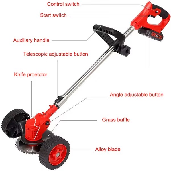 Product detail
