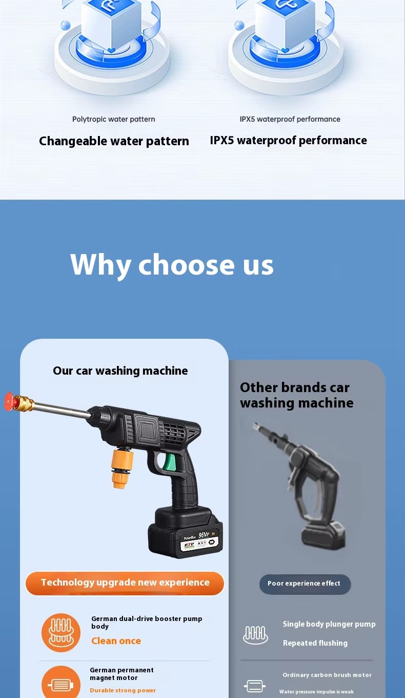 Product detail