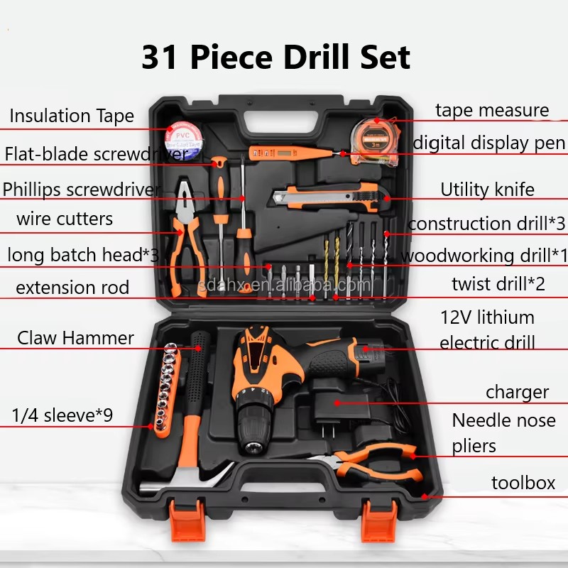 Product detail