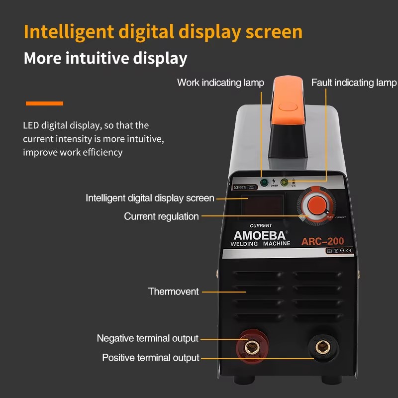 Product detail