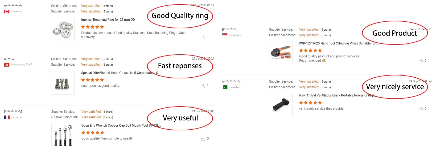 Product detail