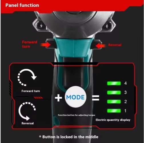 Product detail