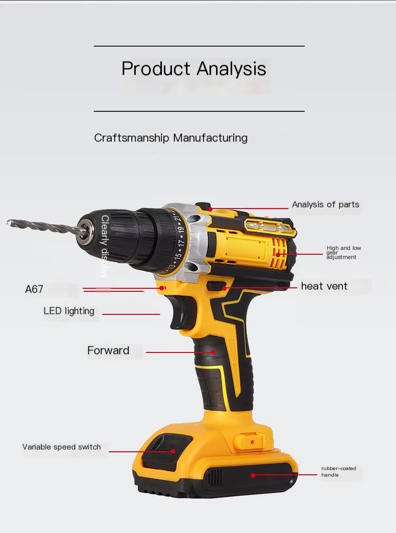 Product detail