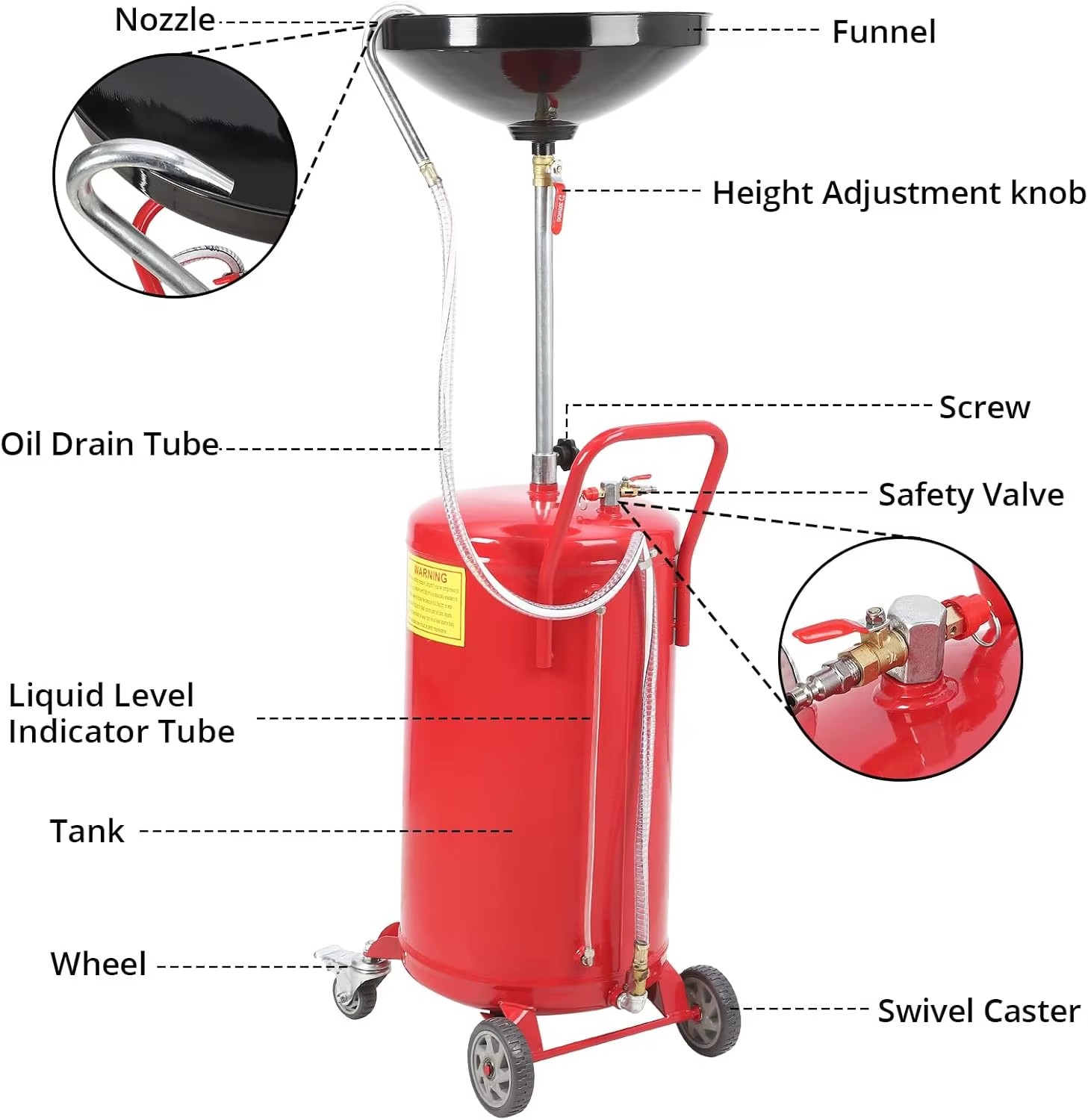 Product detail