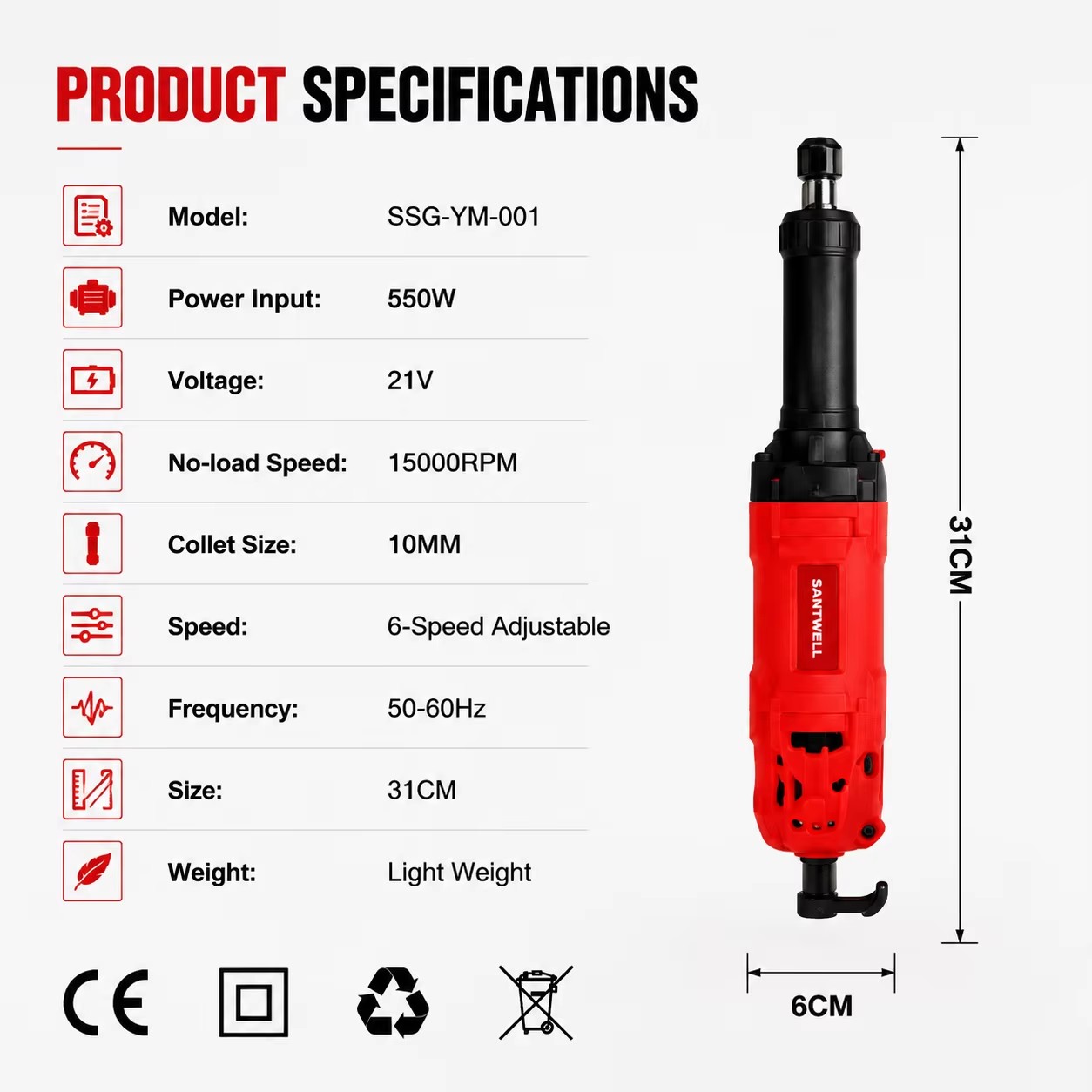 Product detail