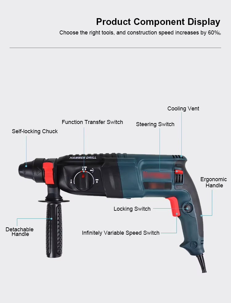 Product detail