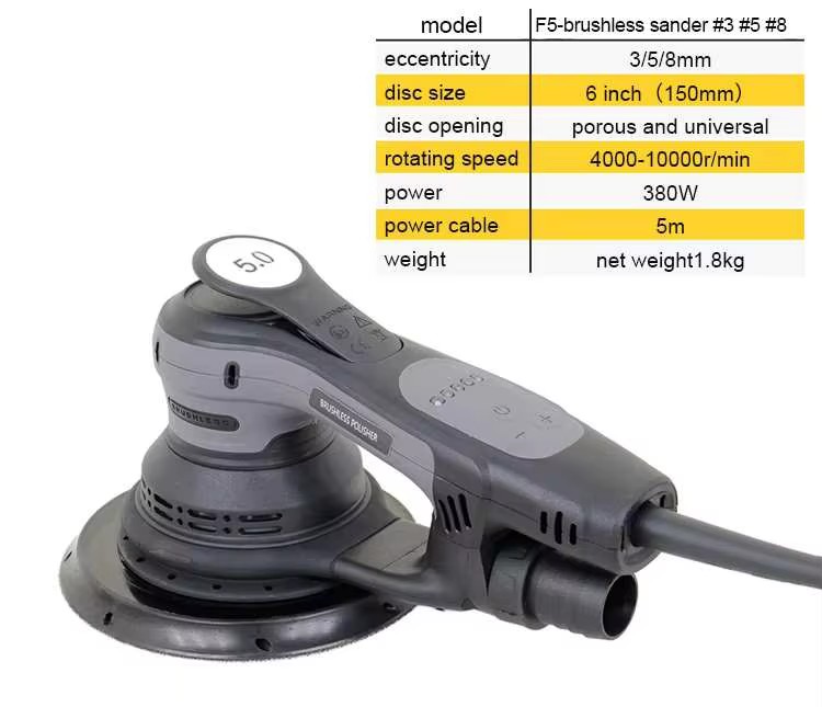 Product detail