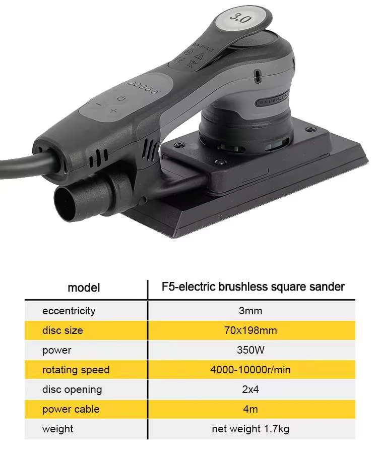 Product detail