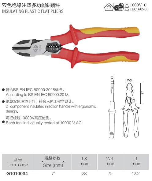 Product detail