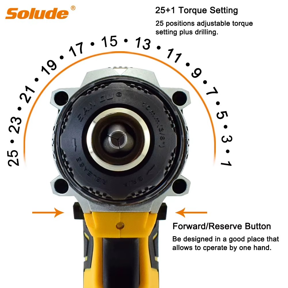 Product detail
