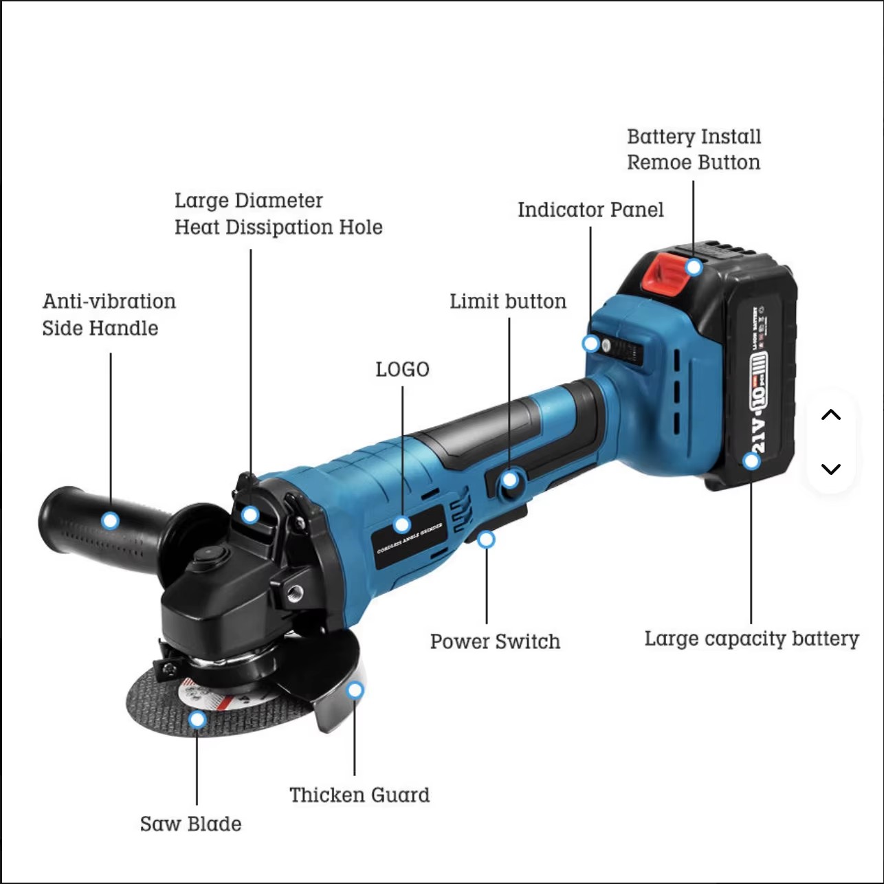Product detail