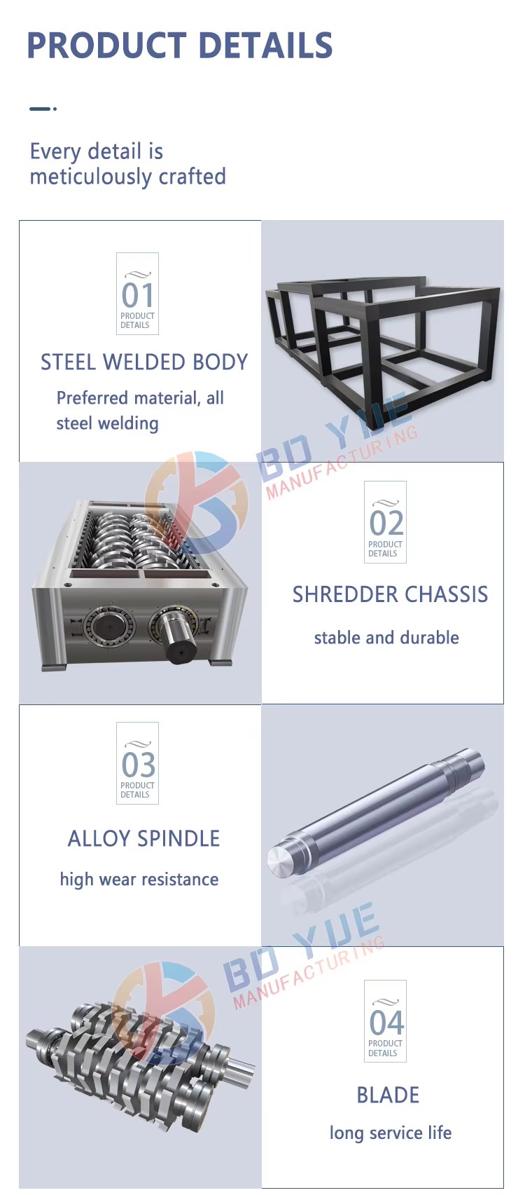 Product detail