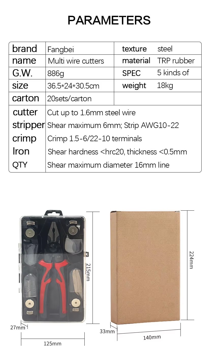 Product detail