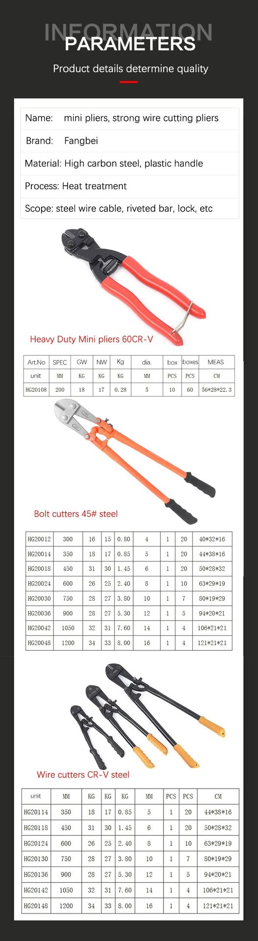 Product detail