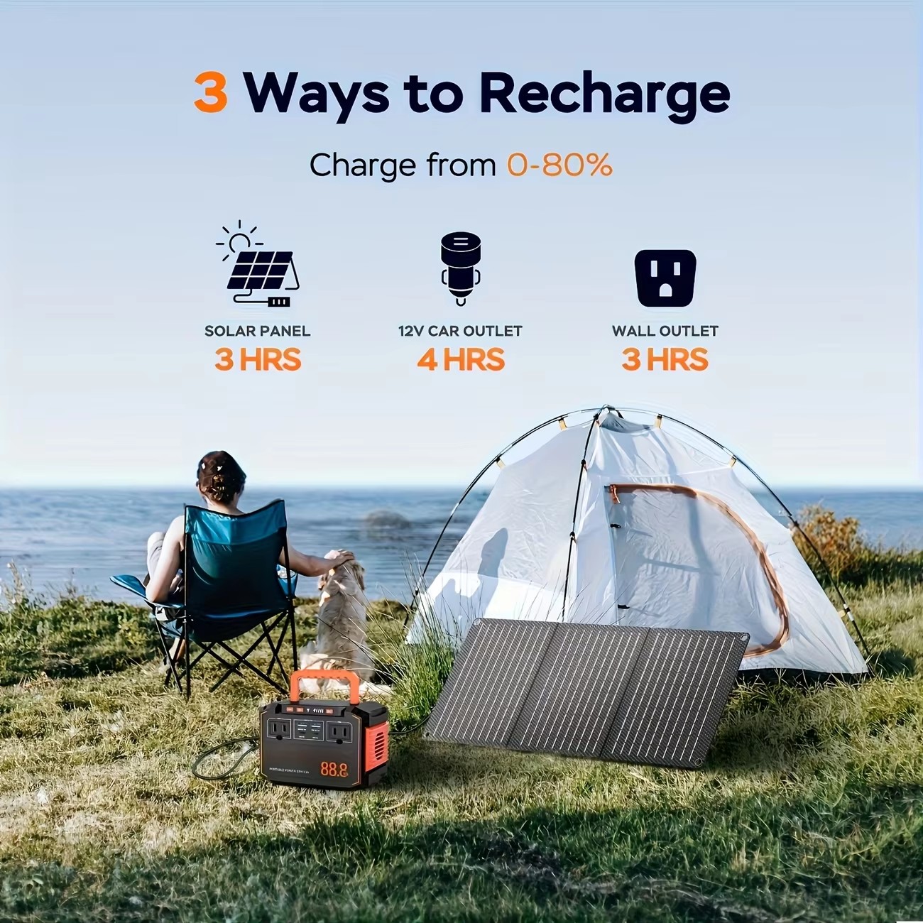 200W Portable Outdoor Lithium Ion Energy Storage Power Station MPPT Pure Sine Wave Inverter Solar PV Compatibility 115Wh