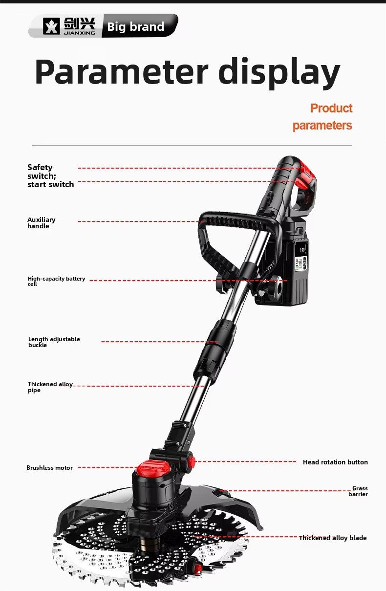 Product detail