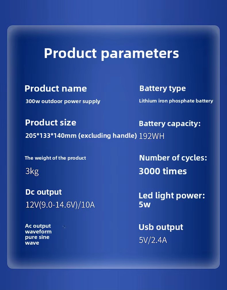 Product detail