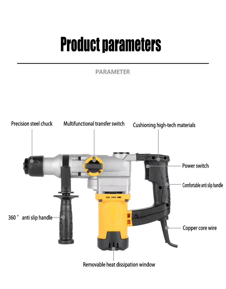 Product detail