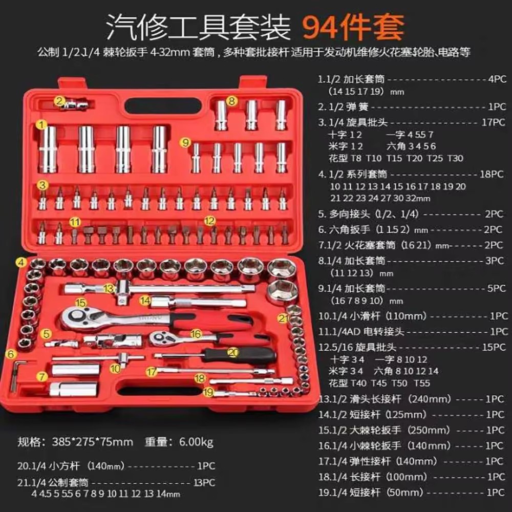 Product detail