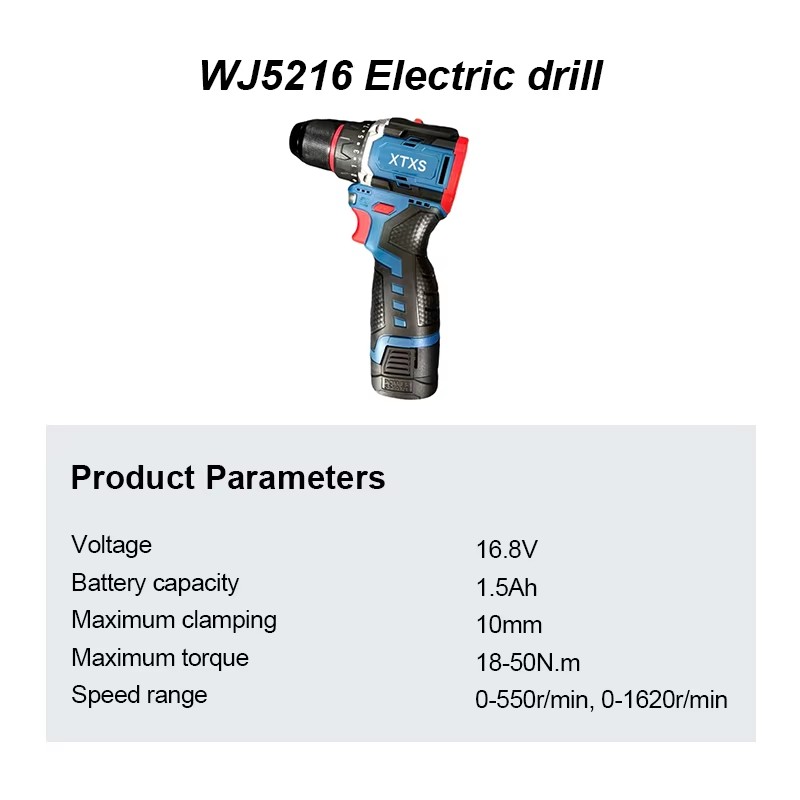 Product detail