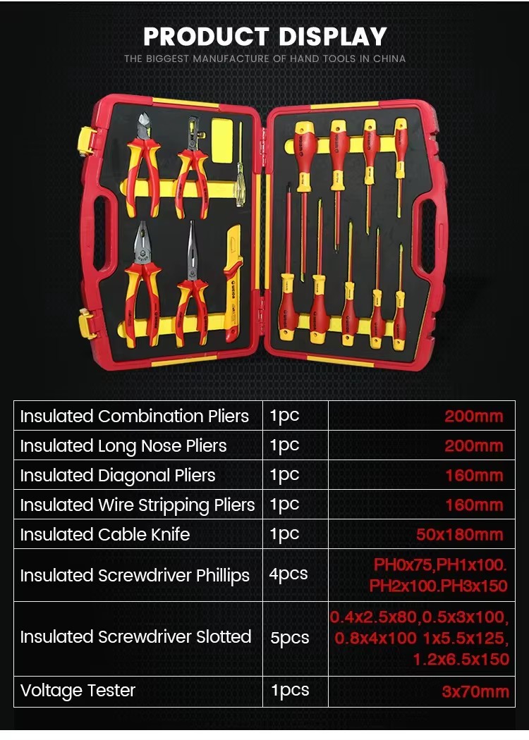 Product detail