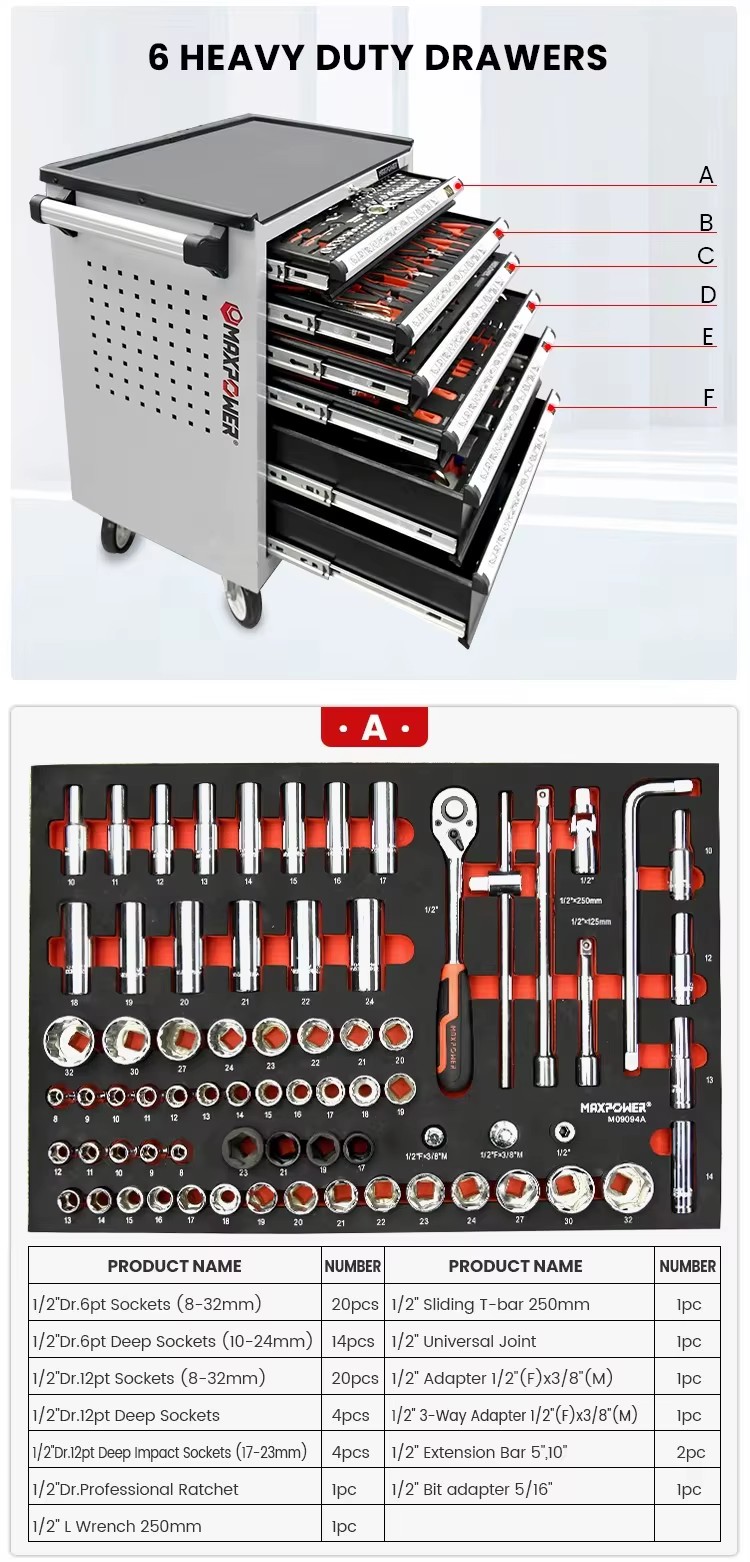Product detail