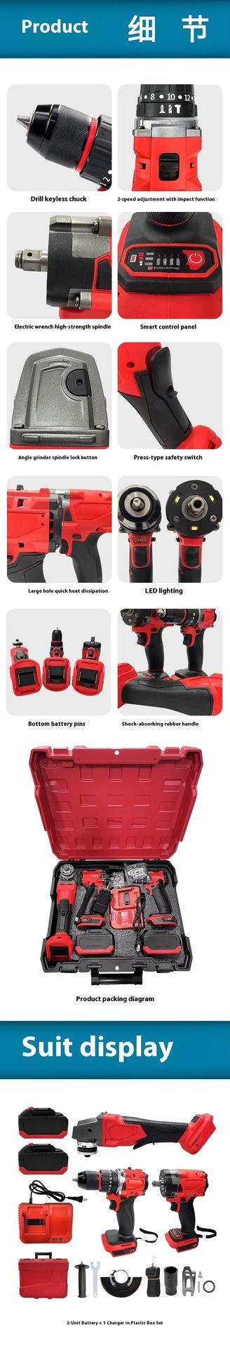 Product detail
