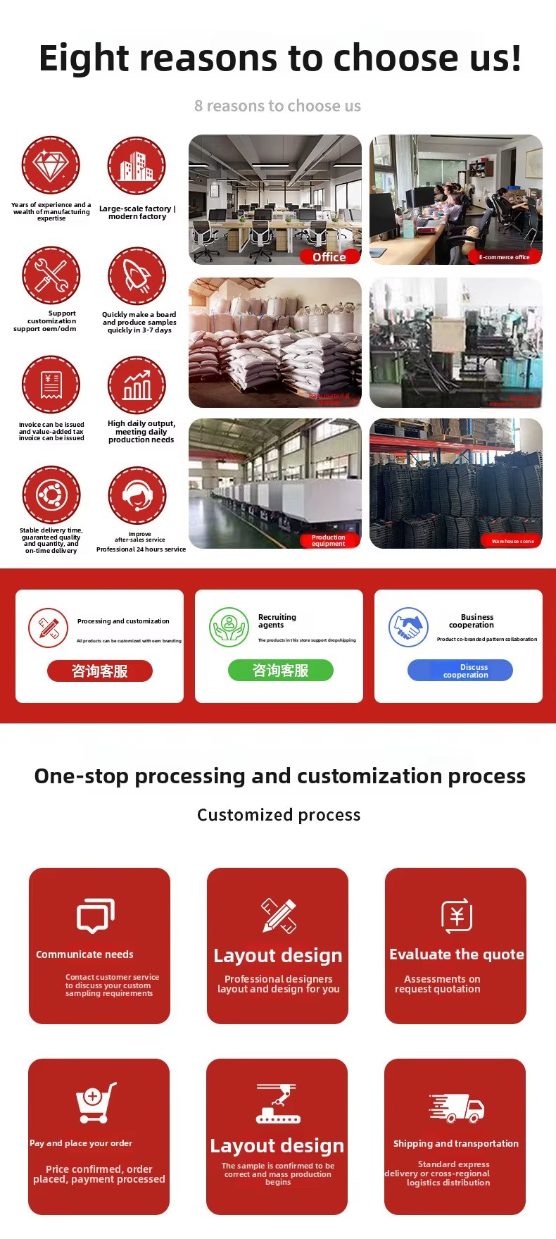 Professional Electric Scissors Cutting Machine Power Tools for Branch & Cloth Cut Battery Source Direct Dropship by Manufacturer