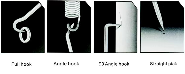 Product detail